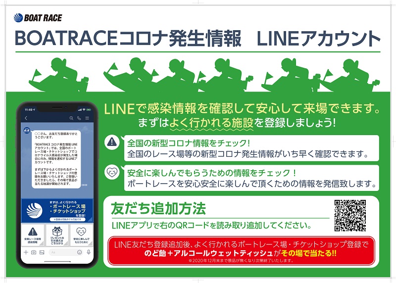 ボート レーサー コロナ 感染