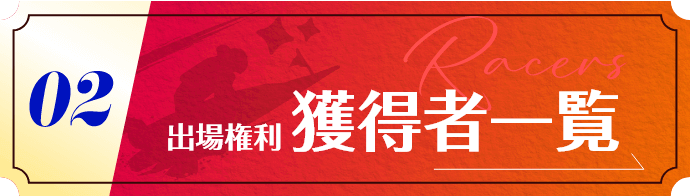 出場権利獲得者一覧