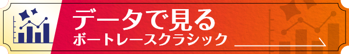 データで見るボートレースクラシック