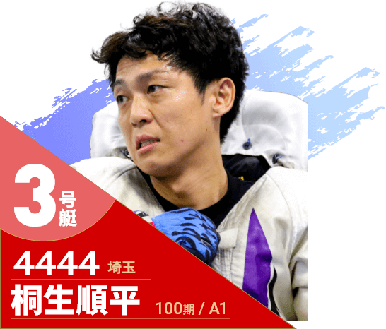 3号艇/4444/桐生順平/100期/埼玉/A1
