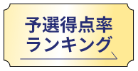 予選得点率ランキング
