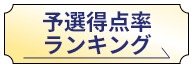 予選得点率ランキング
